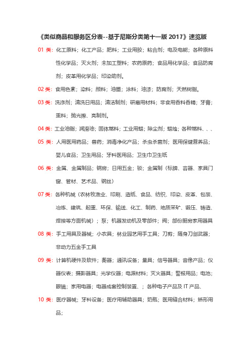 2017最新商标分类《类似商品和服务区分表--基于尼斯分类第十一版》速览版