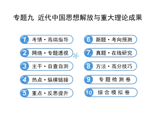近代中国思想解放与重大理论成果
