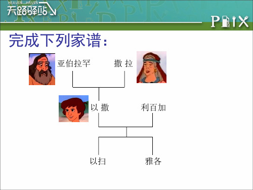 雅各