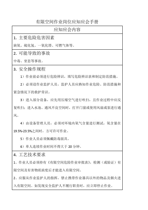 有限空间作业岗位应知应会手册