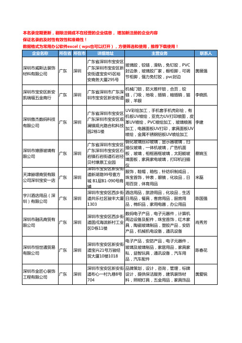 2020新版广东省深圳家具玻璃工商企业公司名录名单黄页大全329家