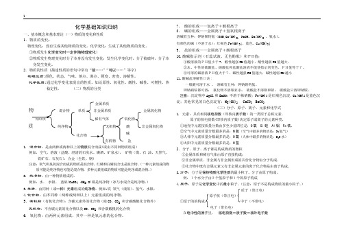 化学基础知识