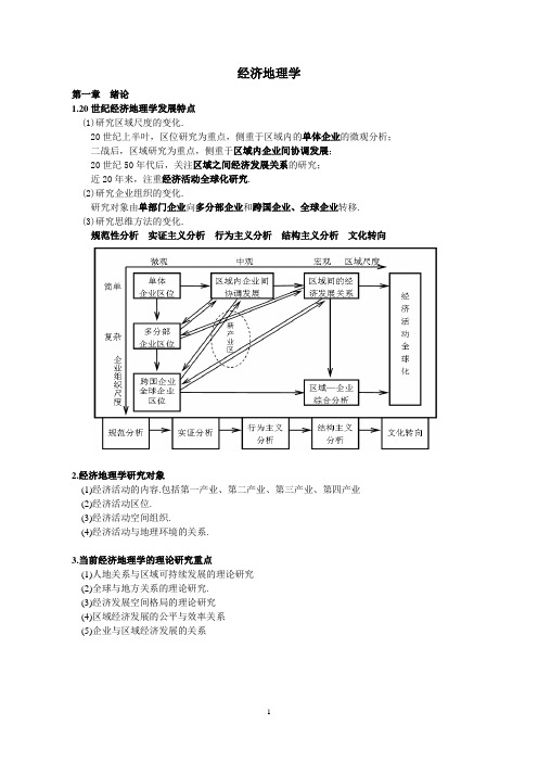 精选-经济地理学复习