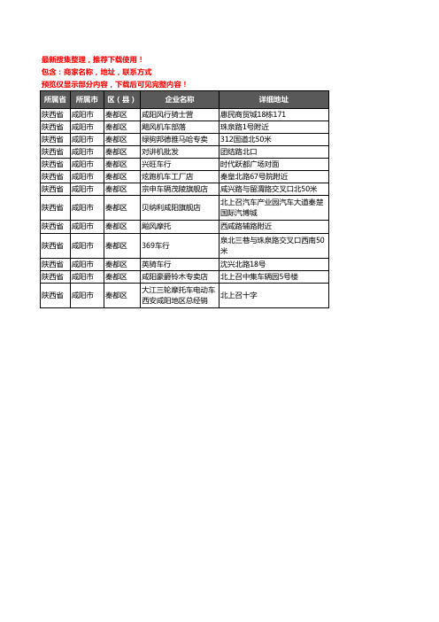 新版陕西省咸阳市秦都区摩托车企业公司商家户名录单联系方式地址大全13家
