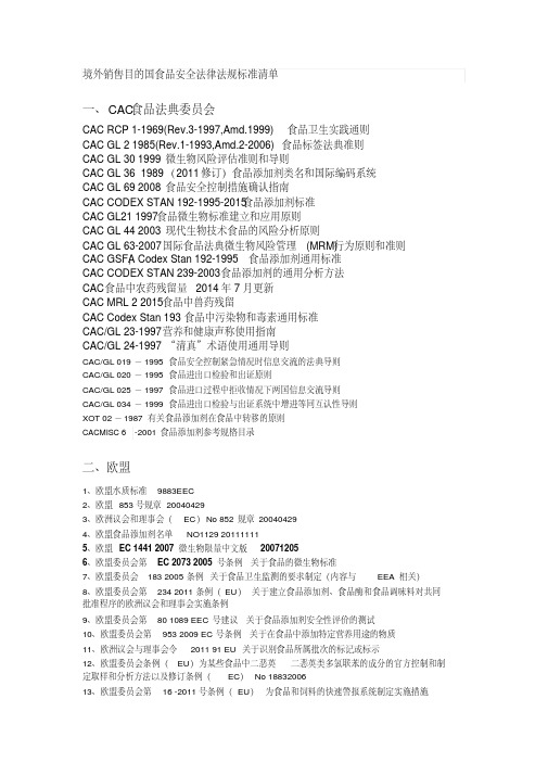 国外食品安全法律法规标准清单
