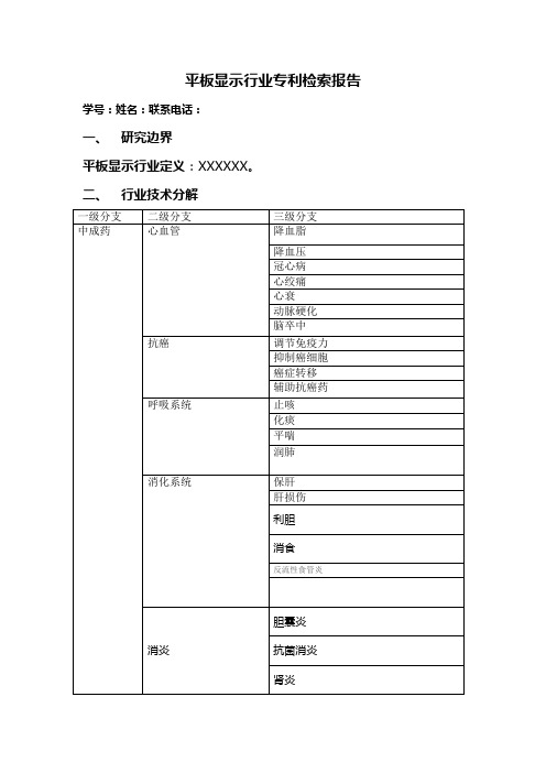 3.2细分行业专利检索报告(样例)