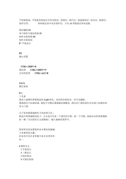 鲁班快捷键