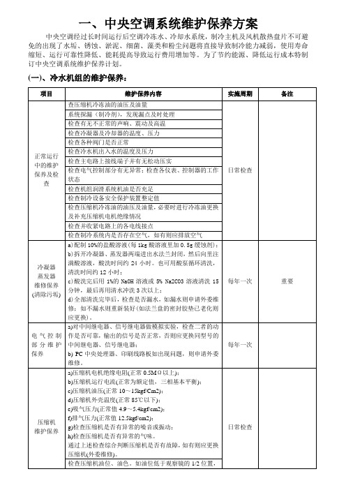 中央空调维护保养方案