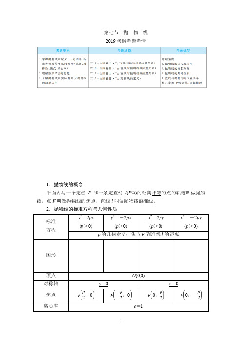 抛物线讲义(含知识点、例题、变式及答案)