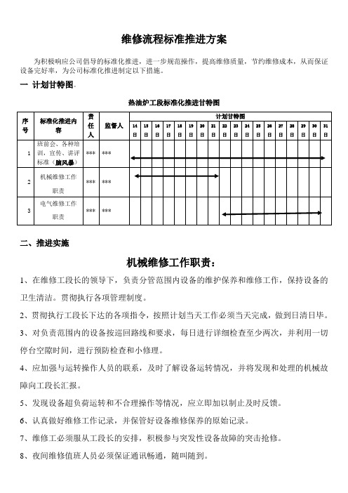维修标准化推进方案