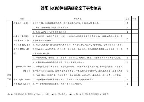 病案室干事考核表