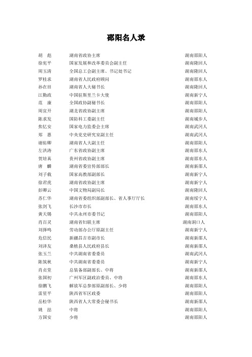 邵阳名人录