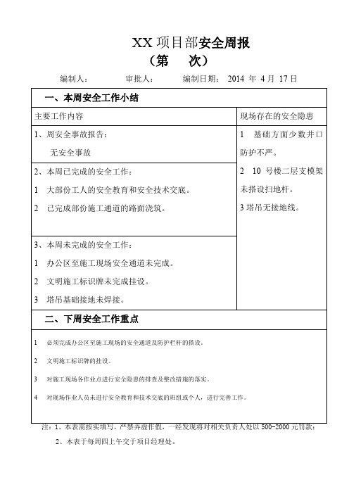 安全周报样本.doc