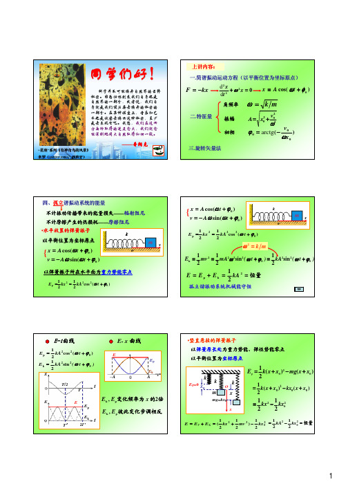 能量与振动合成