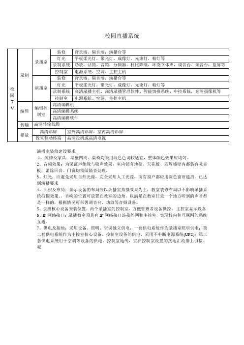 校园直播tv系统需要设备