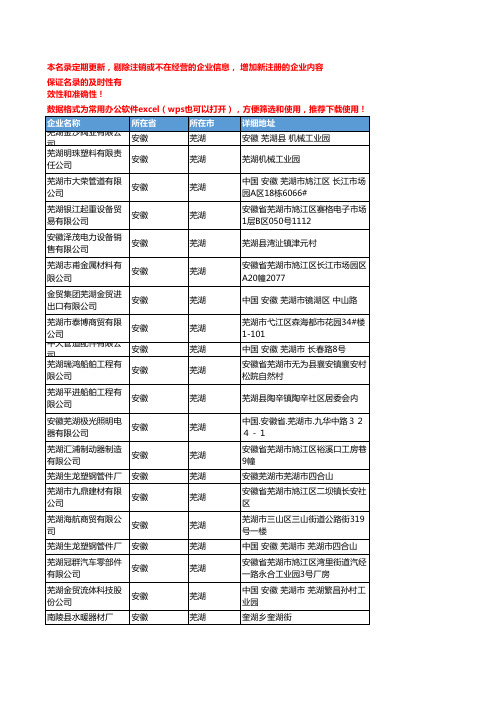 2020新版安徽芜湖管件企业公司名录名单黄页联系方式大全63家