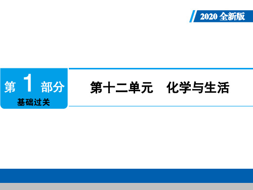 2020年人教版中考化学单元复习课件：第十二单元  化学和生活(共36张PPT)