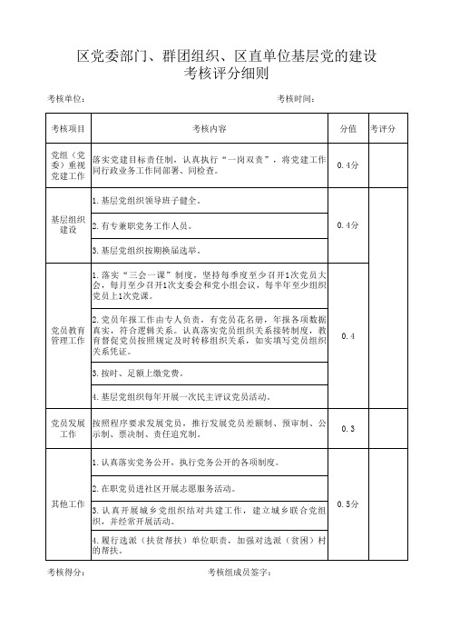 颍州区直单位党建考核细则