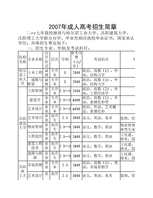 [高考必看]2007年成人高考招生简章