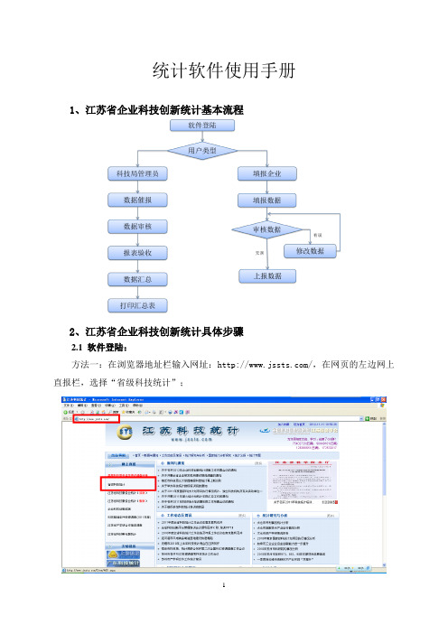 江苏省企业科技创新统计软件使用手册