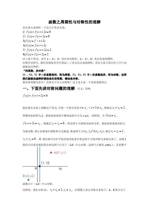 周期性与对称性