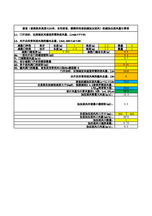 新规前室(系统担负高度≤24米,合用前室、楼梯间均设机械加压送风)机械加压送风量计算表
