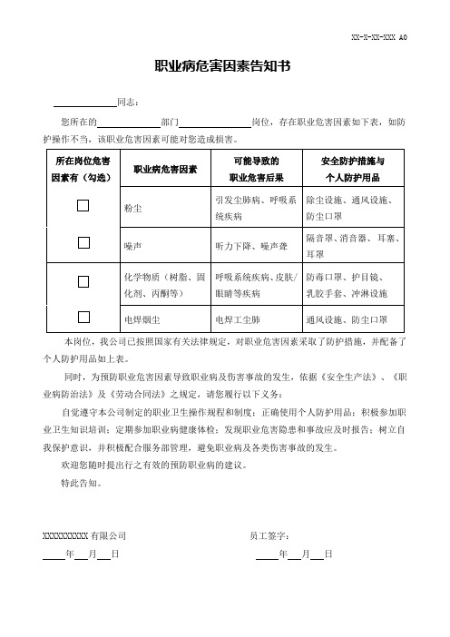 职业病危害因素告知书 