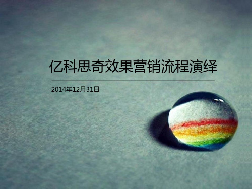 百度推广效果营销精品PPT课件