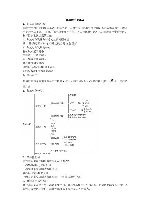 半导体工艺要点(精)