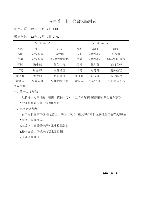 内审会议签到表