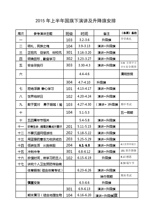 2015年上半年国旗下演讲及升降旗安排