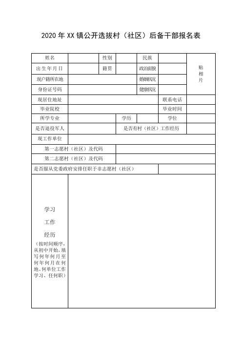 2020年XX镇公开选拔村(社区)后备干部报名表【模板】