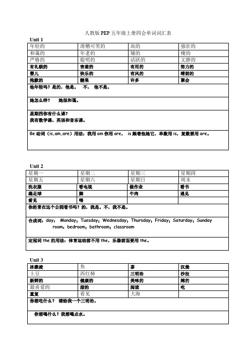 2014新版PEP五年级上册四会单词四会句子默写