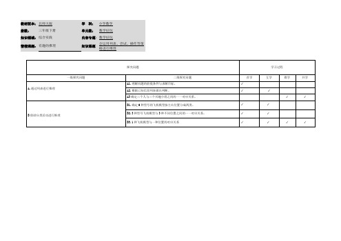 小学数学三年级下册数学好玩《有趣的推理》探究问题