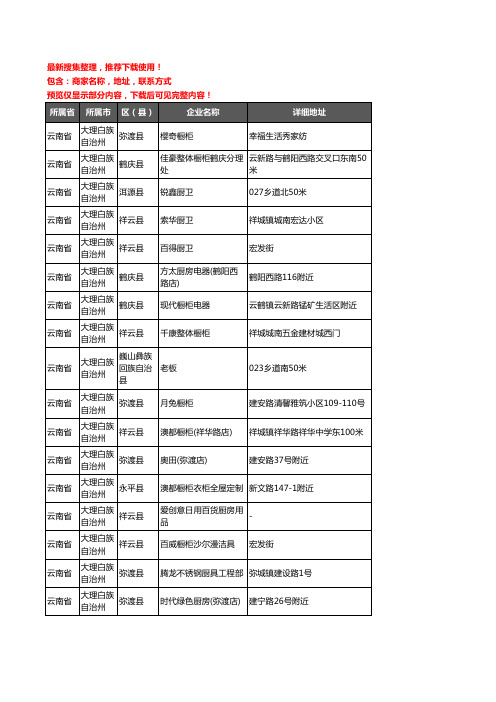 新版云南省大理白族自治州橱柜企业公司商家户名录单联系方式地址大全169家