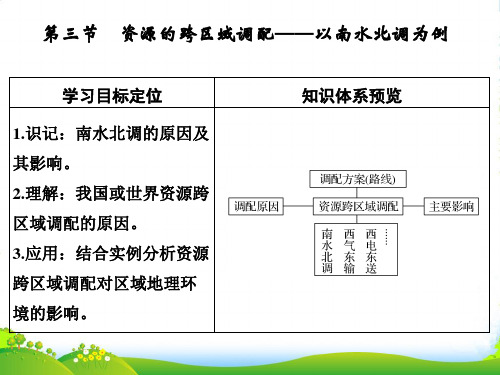 鲁教版高三地理一轮总复习课件：第十二单元 第三节资源的跨区域调配——以南水北调为例(共58张PPT)