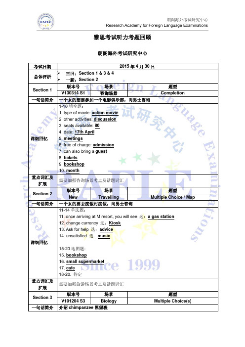 20150430雅思听力考题回顾朗阁官方