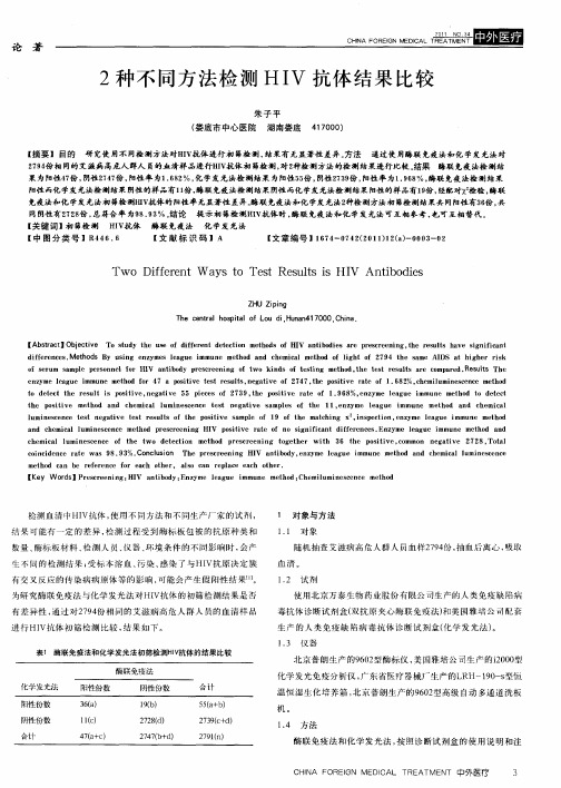 2种不同方法检测HIV抗体结果比较