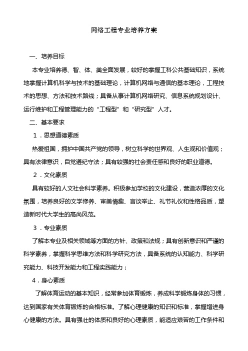 网络工程专业培养方案