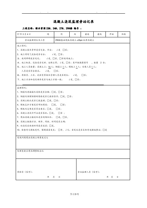 混凝土浇筑监理旁站记录(完整)