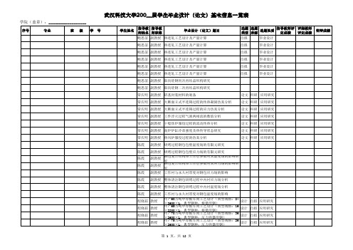 本科毕业设计(论文)基本信息一览表-材控2009级