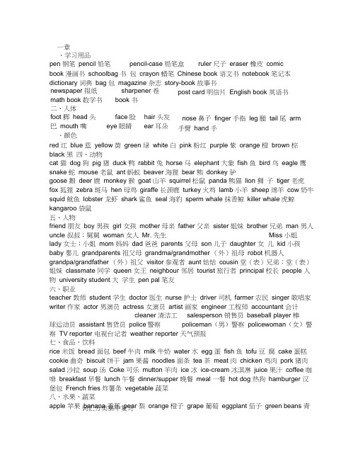 小学六年级英语语法总结(1)