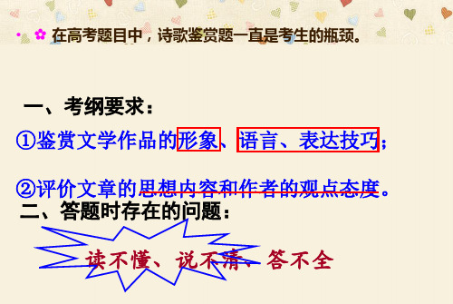 高考语文一轮复习诗歌鉴赏(一)如何读懂古诗词精品课件