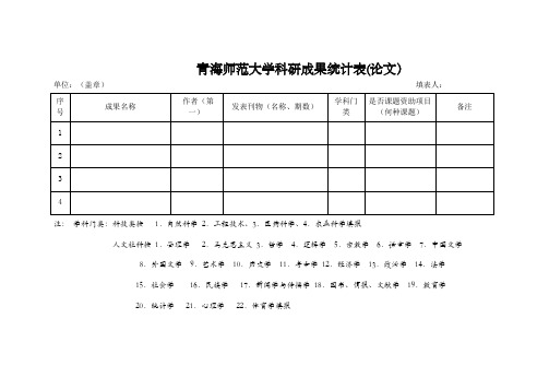 XX大学科研成果统计表【模板】