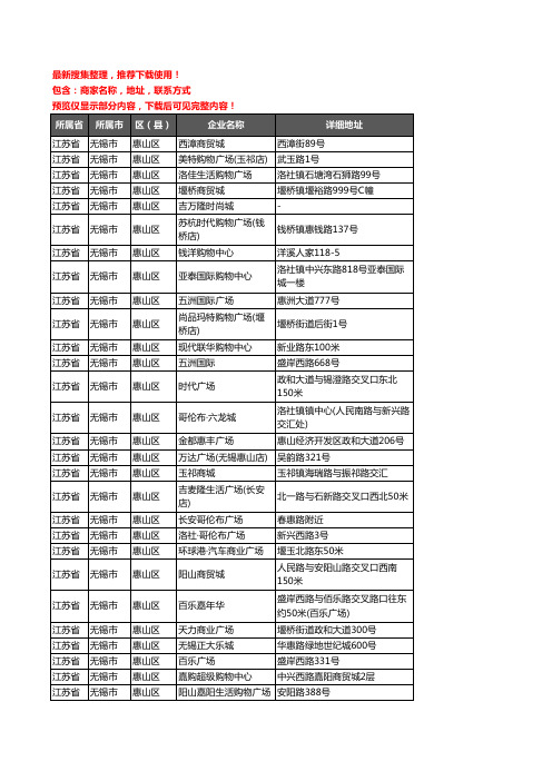 新版江苏省无锡市惠山区商场企业公司商家户名录单联系方式地址大全40家