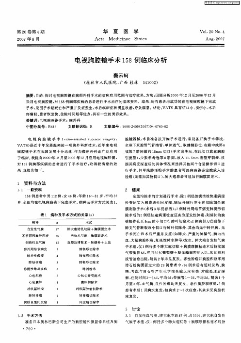 电视胸腔镜手术158例临床分析