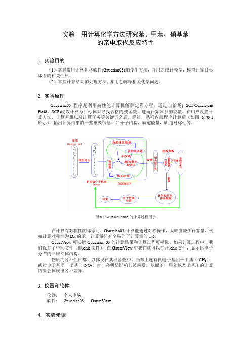 实验 用计算化学方法研究苯、甲苯、硝基苯的亲电取代反应特性