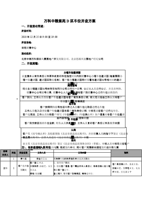 万科中粮紫苑D区车位开盘方案