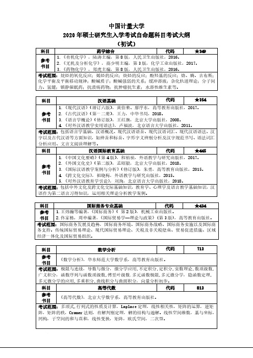 中国计量大学
