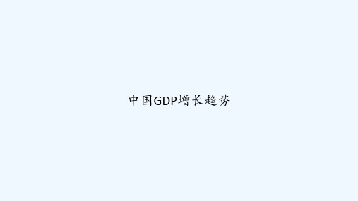 中国GDP增长趋势 PPT